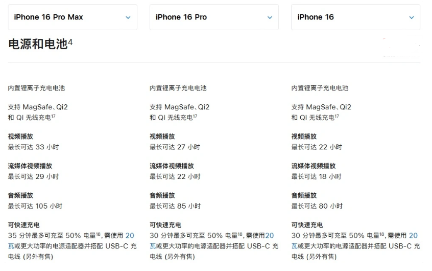 铜山苹果手机维修分享 iPhone 16 目前实测充电峰值功率不超过 39W 